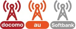 docomo