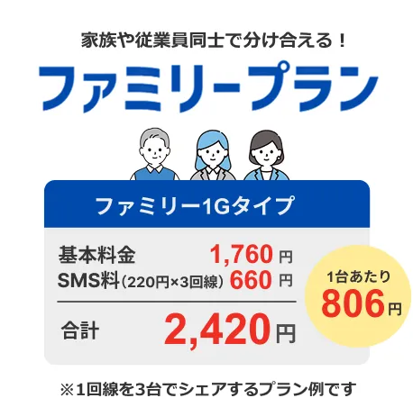 ファミリープラン