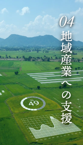 04.地域産業への支援